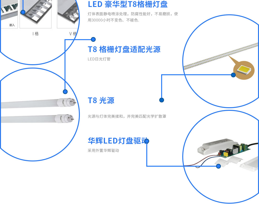 �Ĵ������豸������