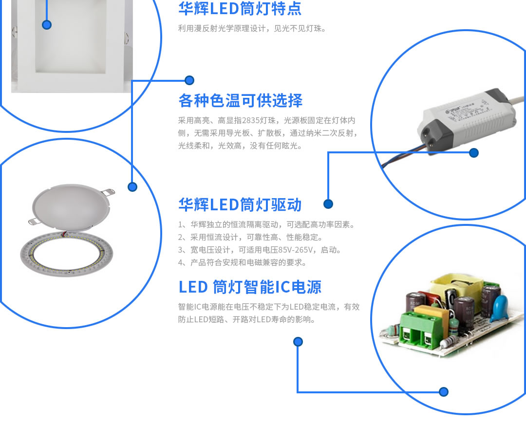 �Ĵ������豸������