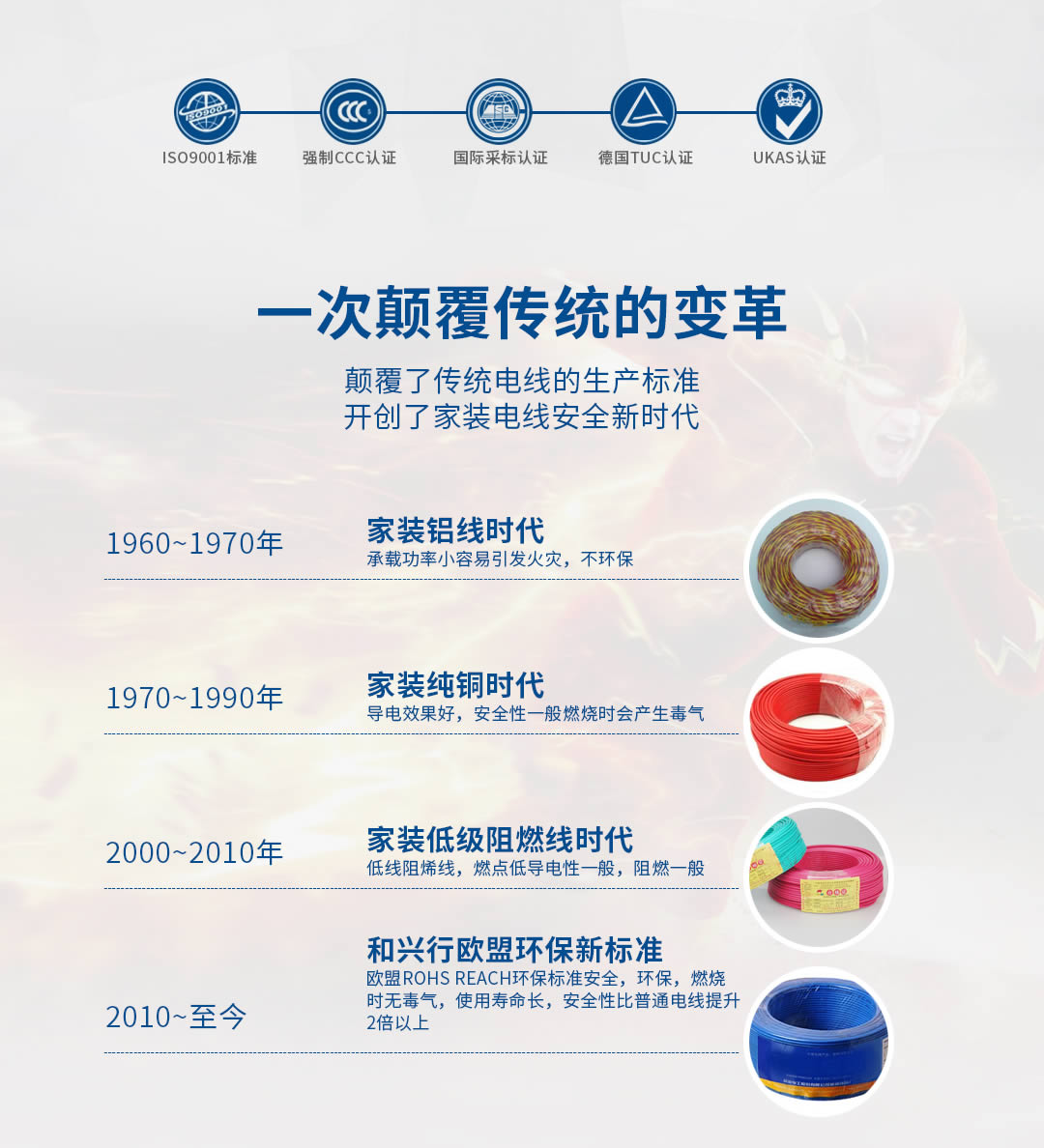 四川特变电工电力电缆批发 四川特变电工电力电缆批发