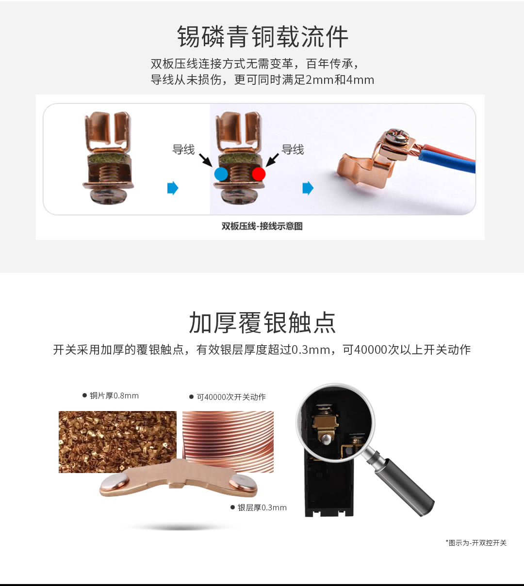 �Ĵ����ز���������ֵ