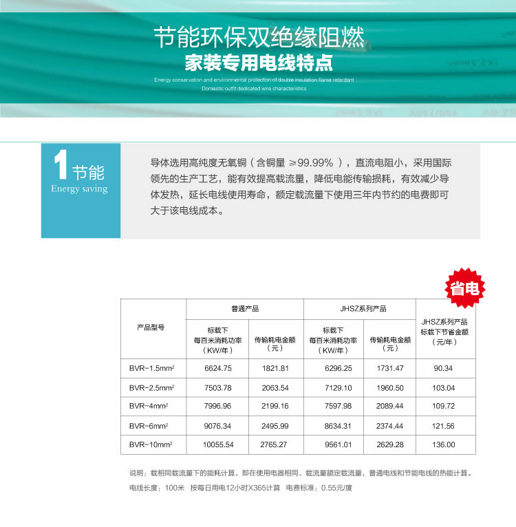 特变电工电线电缆代理价值