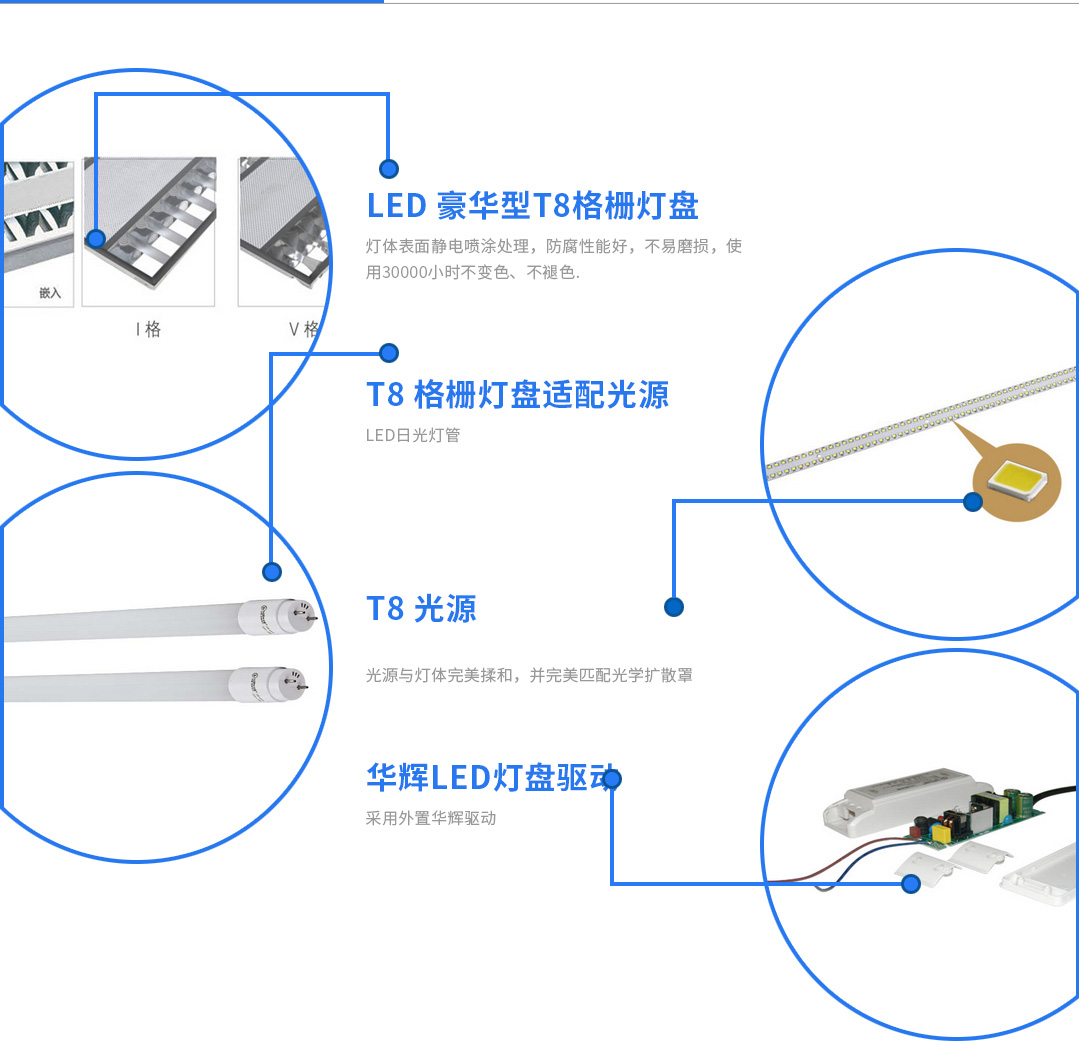 �ɶ������豸����