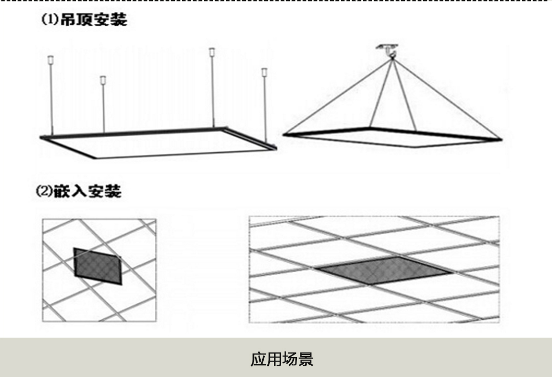 �ɶ������豸������