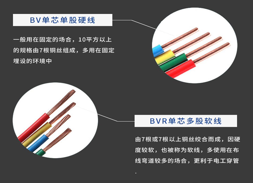 特变电工电线电缆代理 特变电工电线电缆代理